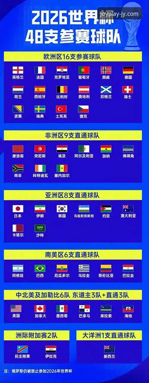 伊拉克40年后重返世界杯：资深球迷分享在九游娱乐平台见证这场狂欢的实况心得