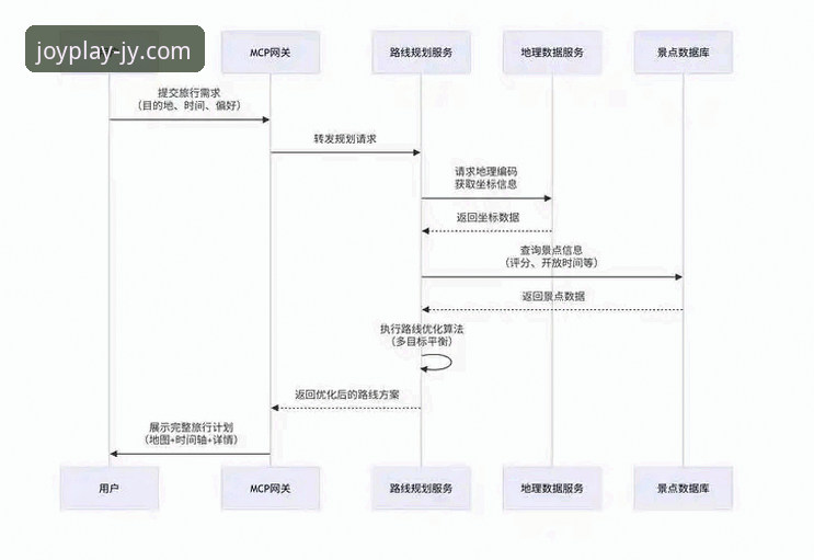 九游海外版怎么下载 九游海外版下载安装教程:轻松畅玩全球精品手游的全流程指南