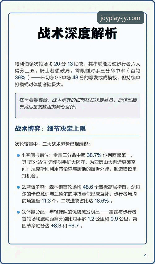 3个关键回合解析：亚历山大47分加时制胜背后的战术博弈