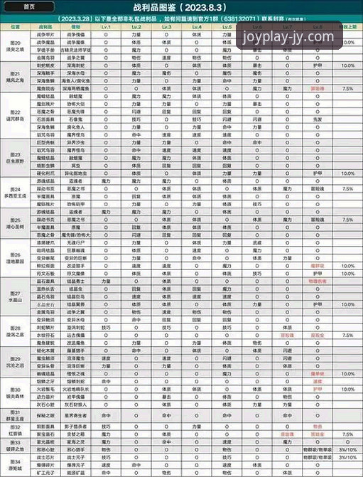 九游娱乐平台渠道服完整使用指南：从注册到畅玩的深度解析